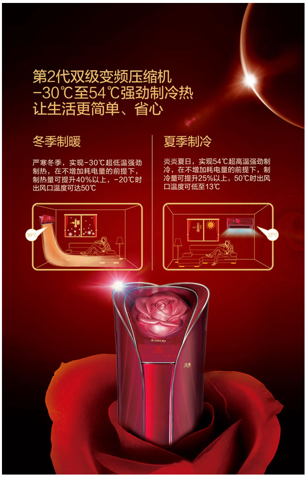 双极变频压缩机