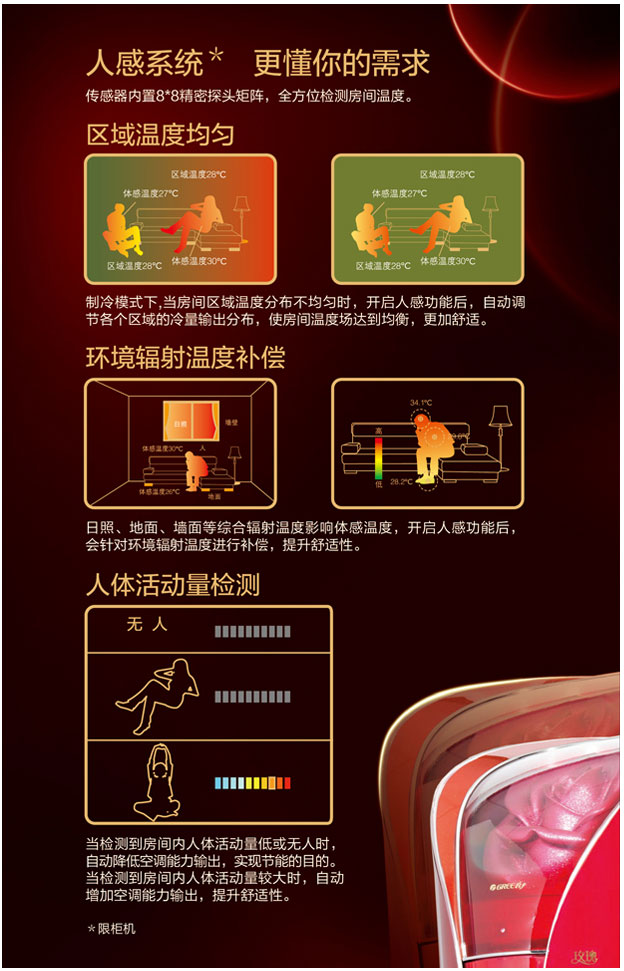 人感系统